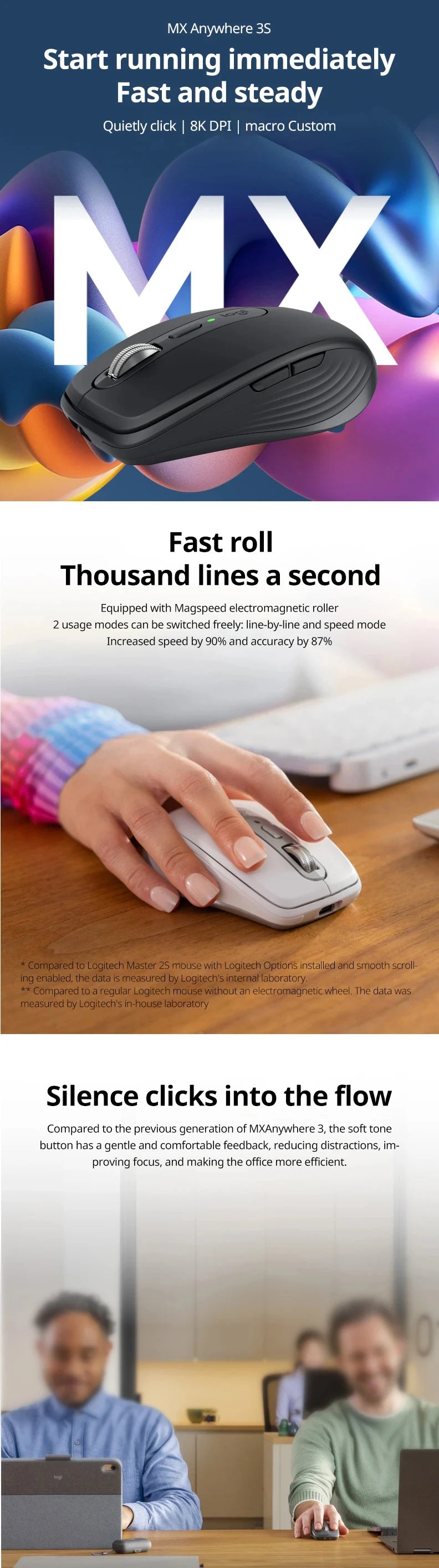 Logitech MX Anywhere 3S All-in-One Portable Wireless Mouse Silent Click 8000DPI Multi-Device for Laptop Computer Peripherals