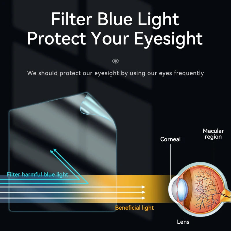 Privacy Screen Protector for New HUAWEI MateBook 14 2024 D14 D16 16S 14S XPro 14.2 16 Inch Anti-spy Anti-Peep Film for MagicBook