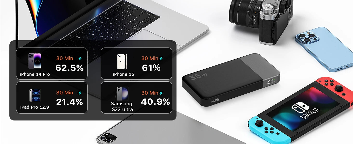 Nobis Mini Slim Power Bank 10000mAh External Battery Fast Charging 35W Portable Charger Digital Display For iphone 17 16 Samsung