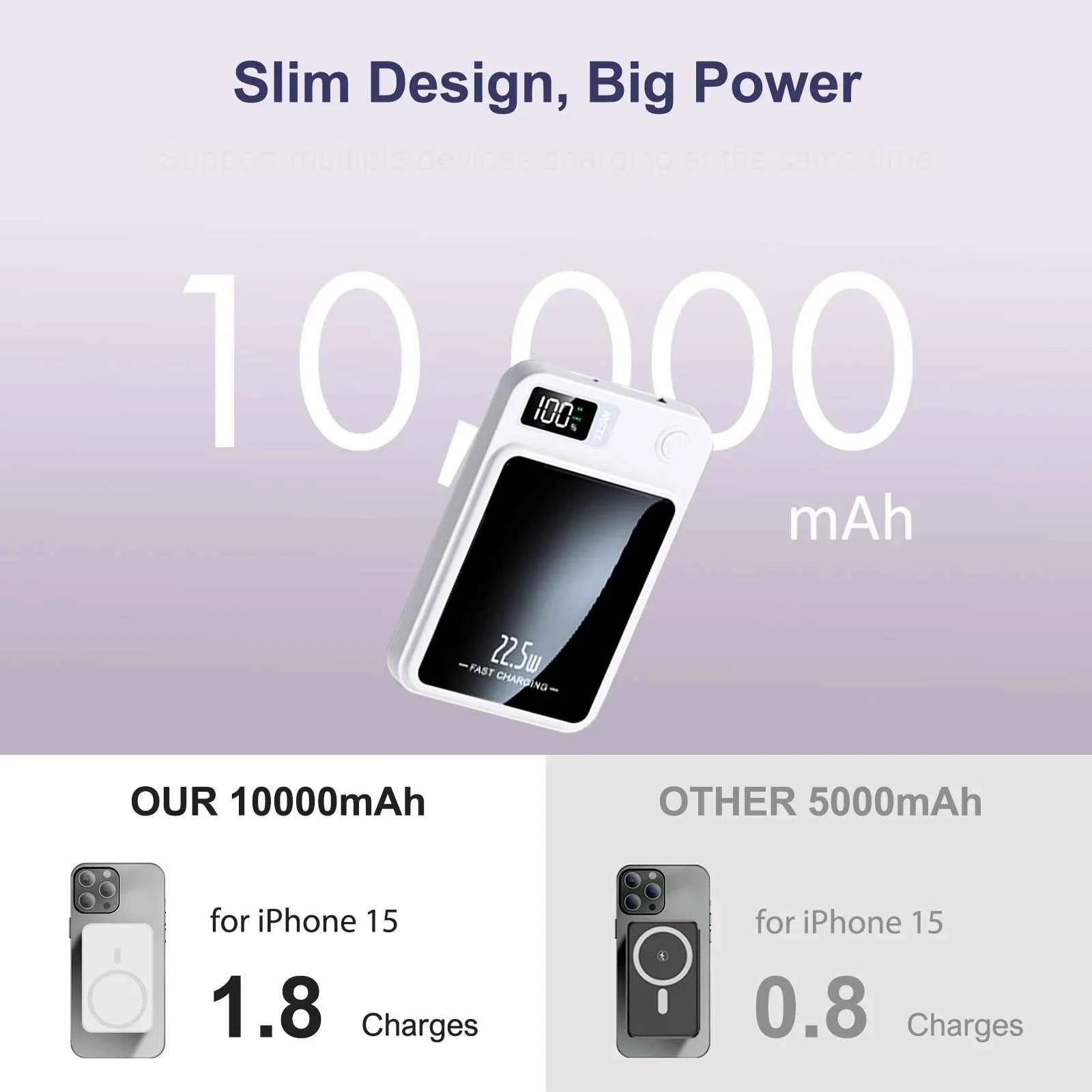 10000mAh Magnetic Wireless Power Bank PD22.5W Fast Charging Portable External Battery Adapter For Magsafe iPhone Huawei Samsung