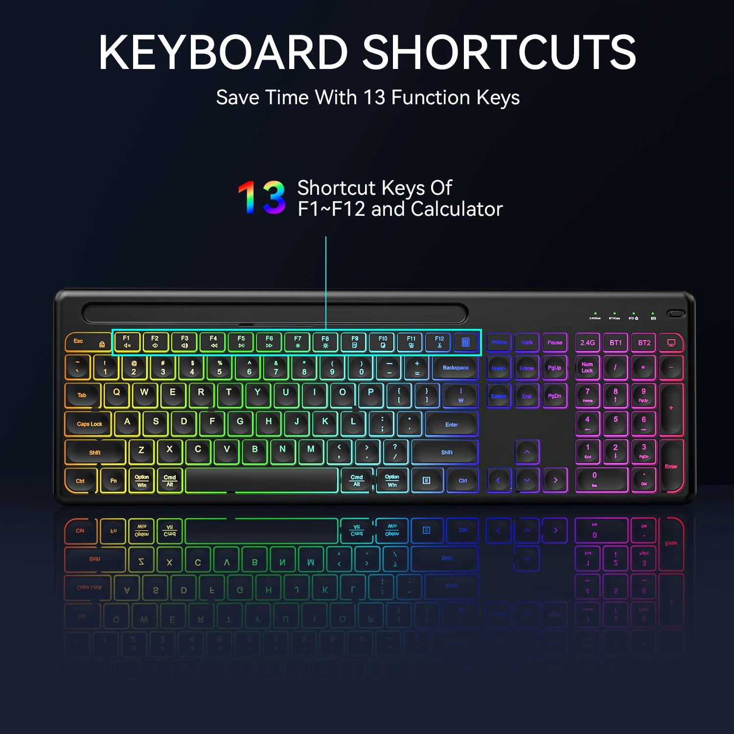 Ergonomic 2.4G Wireless Keyboard Mouse Combo with Phone Holder 1600DPI Backlit Rechargeable Keyboard Mouse Set for Win7/8/10/11