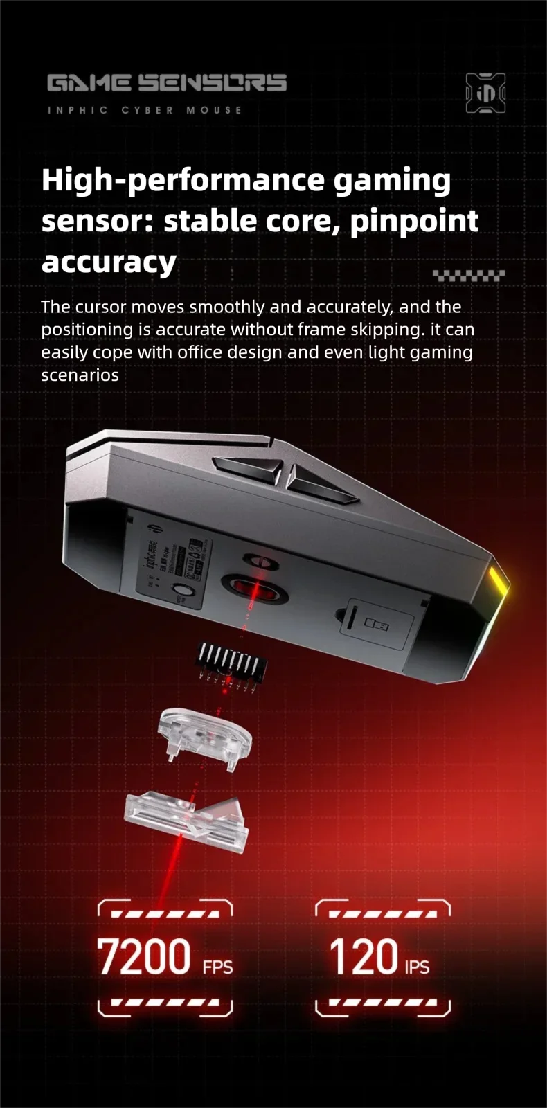 INPHIC YuanChuang-Cyber Three Mode Game Mouse 12800DPI RGB Light Effect Bluetooth Wireless Mouse