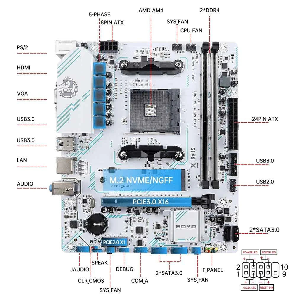 SOYO B450M Motherboard Dual-channel DDR4 Memory AM4 Motherboard PCI-E 3.0 NVME B450 (supports Ryzen 5600 5600G CPU)