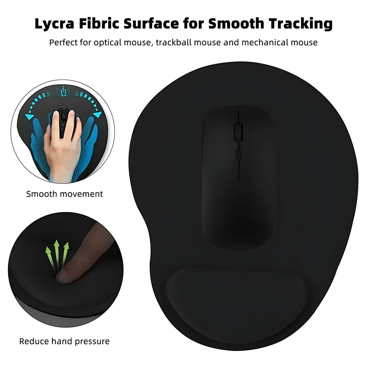 Ergonomic Wrist Rest Mouse Pad Comfortable Wrist Support Non Slip Mice Mat Soft Mousepad For PC Laptop Computer