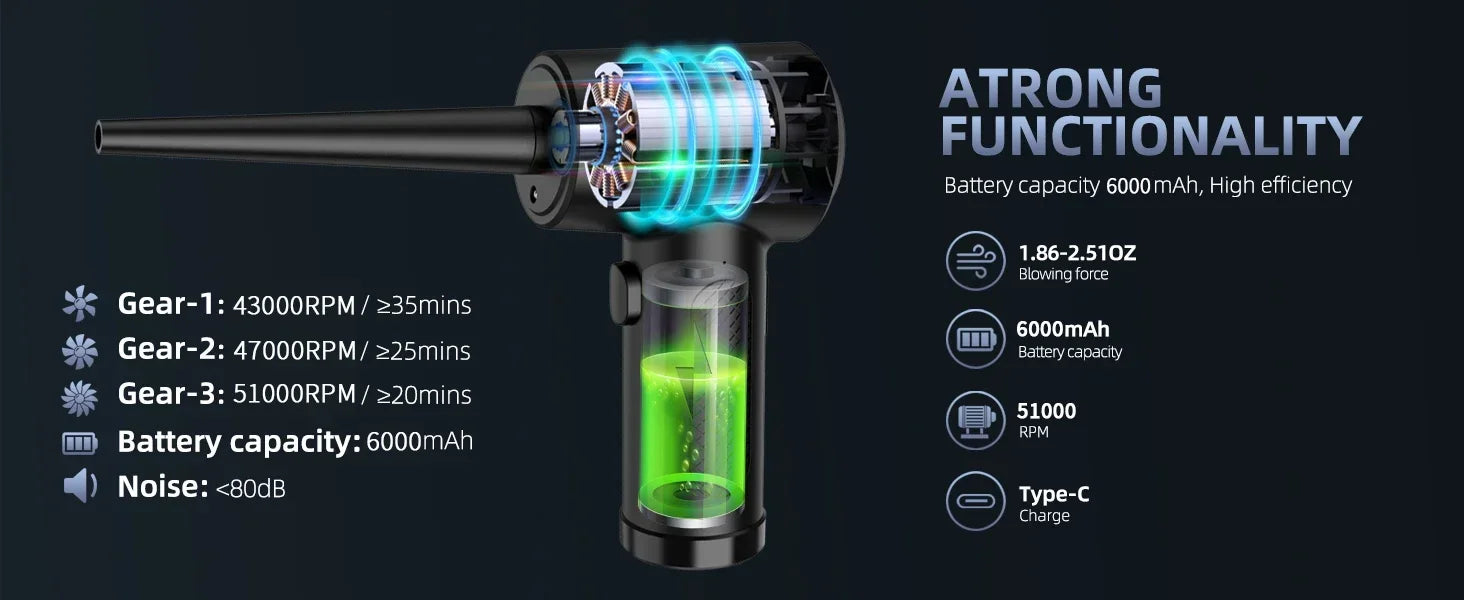 Electric Wireless Air Duster Compressed Air Blower with LED Light for Cleaning Computer Keyboard Camera Car Home