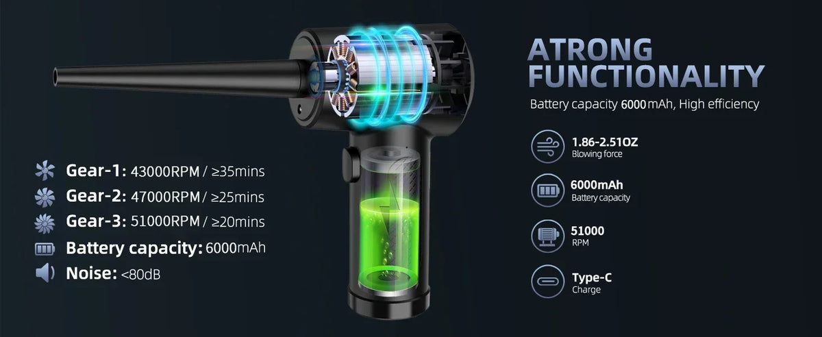 Electric Wireless Air Duster Compressed Air Blower with LED Light for Cleaning Computer Keyboard Camera Car Home