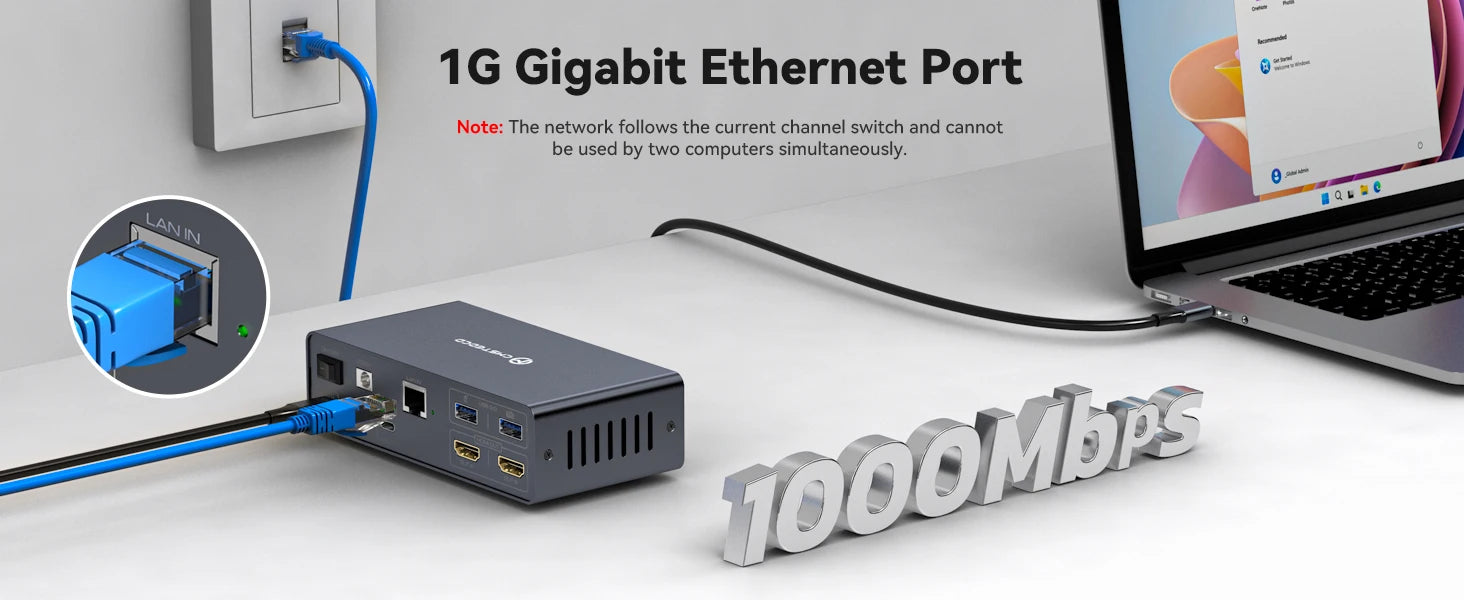 USB C KVM Switch Dock 2 in 2 Out 4K@60Hz HDMI KVM Docking Station for 2 Computers Share 2 Monitors with PD 100W for Windows