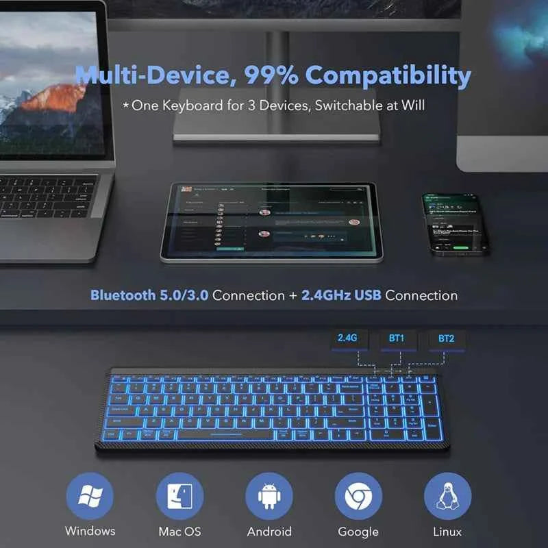 Jomaa RGB Backlit Silent Wireless Keyboard and Mouse Combo 2.4G Dual Mode Rechargeable Wireless Keyboard Mouse set for Desktop/L