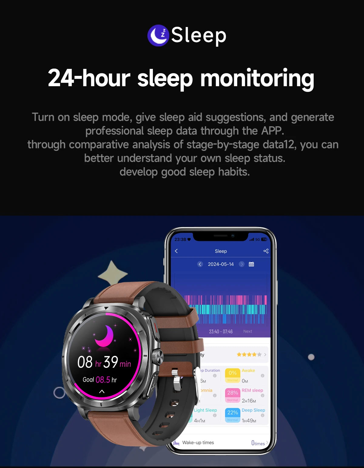 New Health Watch Uric Acid Blood Pressure Blood oxygen Body Analysis Body Fat SmartWatch ECG+PPG Bluetooth call Clock Women Men