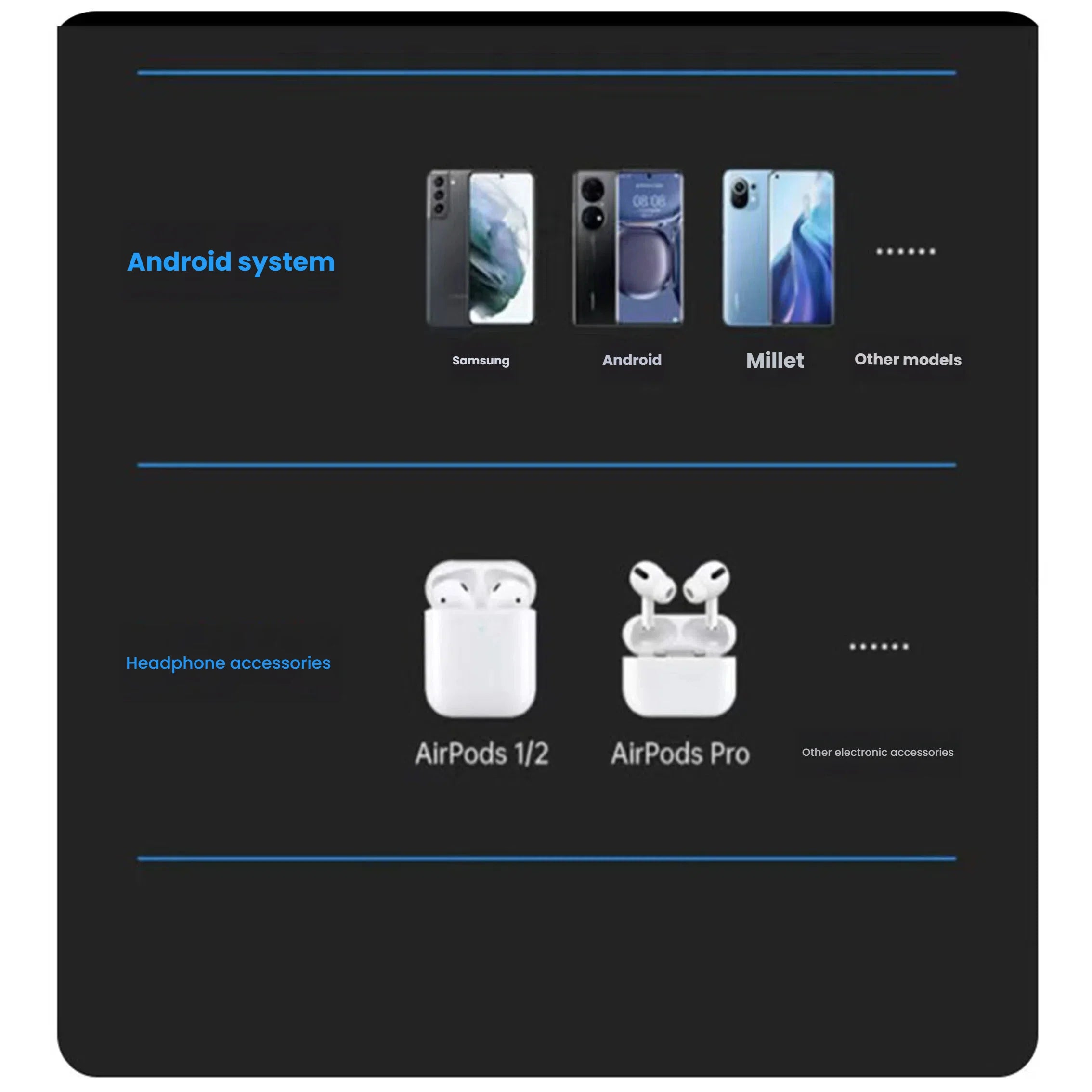 Taepiaai DX126 magnetic car wireless power bank; suitable for Apple, Android mobile phones\watches/15W/22.5W powerbank 10000mah