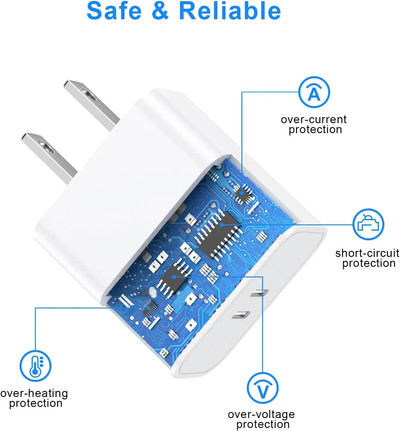 For iPhone16 Charger, 2 Pack 20W Dual Port USB C Charger with10FT USB C Charging Cord for iPhone 16/15/15 Plus/15 Pro/15 Pro Max