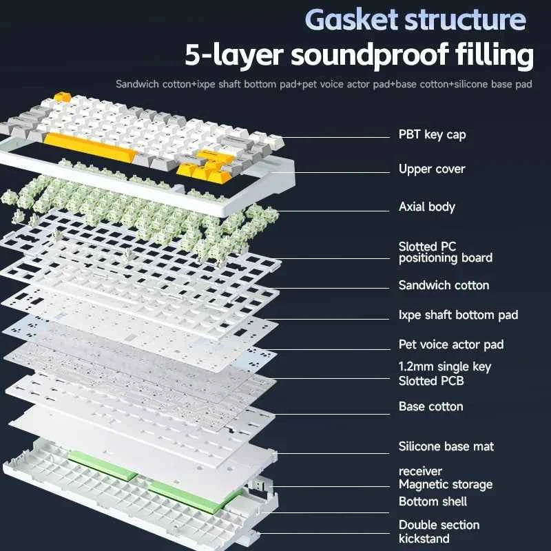 MCHOSE G75 Pro Gaming Mechanical Keyboard Tri-Mode Wireless Hot Swappable RGB Backlit Customized 75% Layout Pc Gamer Accessories