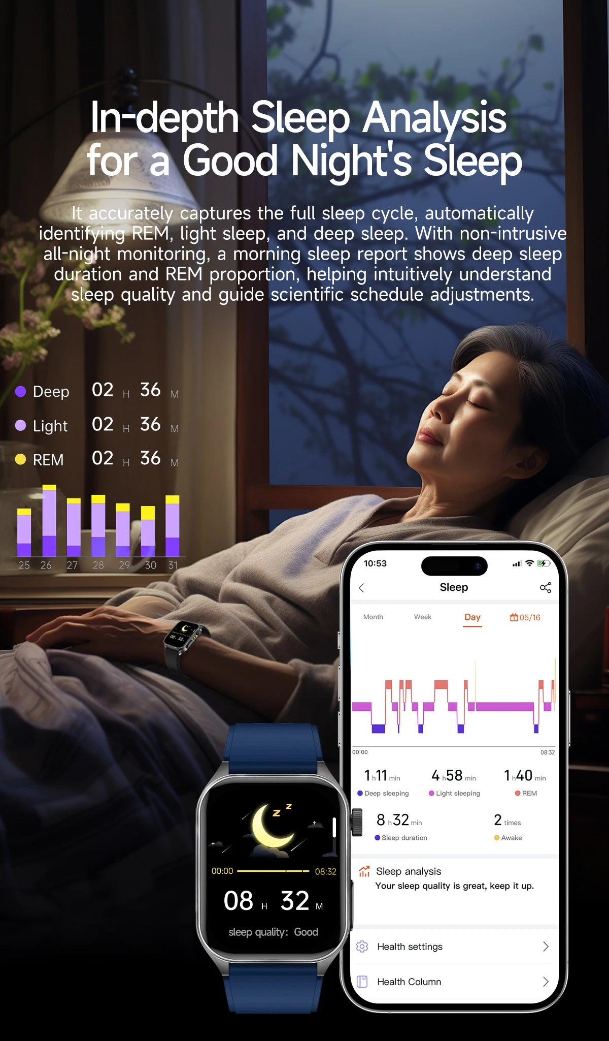 New Laser Treatment Three High Smart Watch Men ECG Heart Rate Uric Acid Health Tracker 1.95 inches Sapphire Glass SmartBracelet