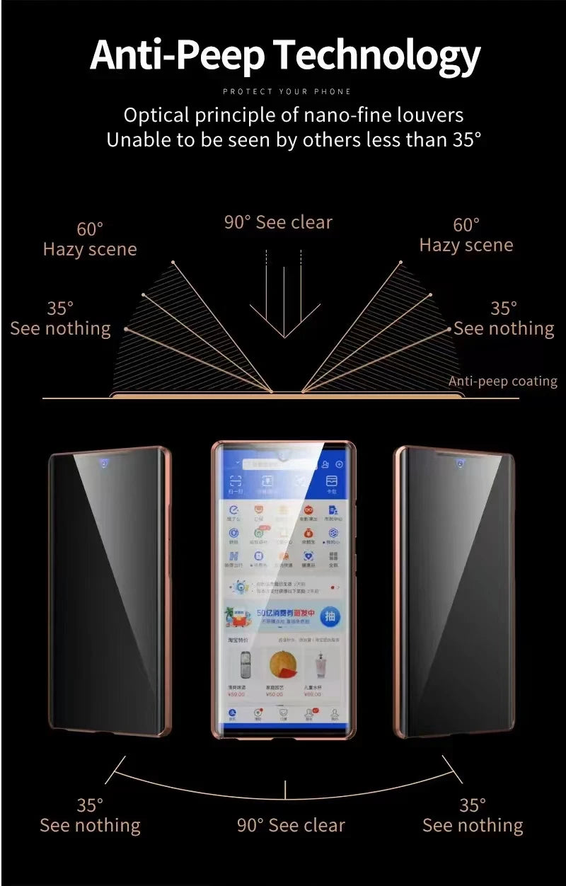 Anti Peeping Metal Phone Case For Samsung Galaxy S25 S24 S23 S26 Ultra Plus 360 Degree Privacy Protection Magnetic Phone Cov