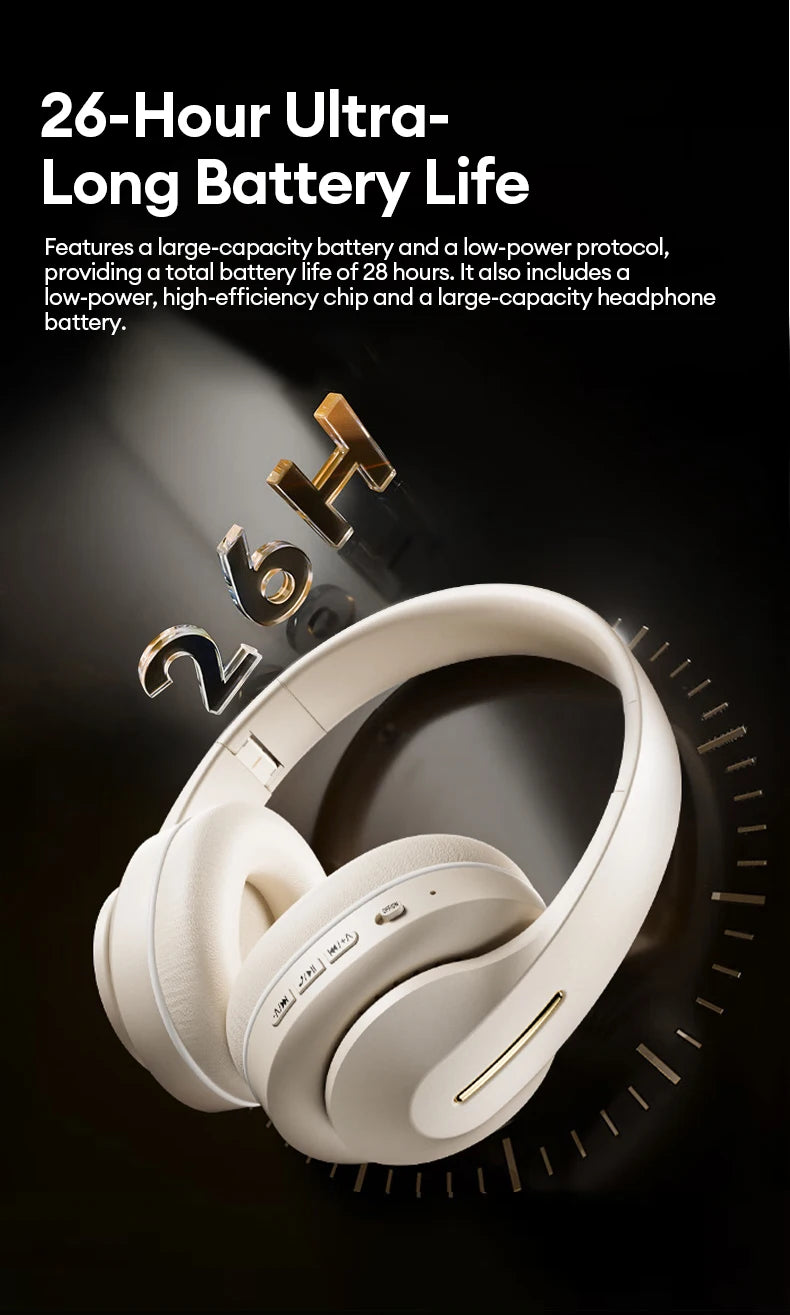 Lenovo Bluetooth 6.0 Over-Ear Headsets Low Latency Music Wired/Wireless Headphones Noise Reduction Stereo Sound LES-107 Earbuds