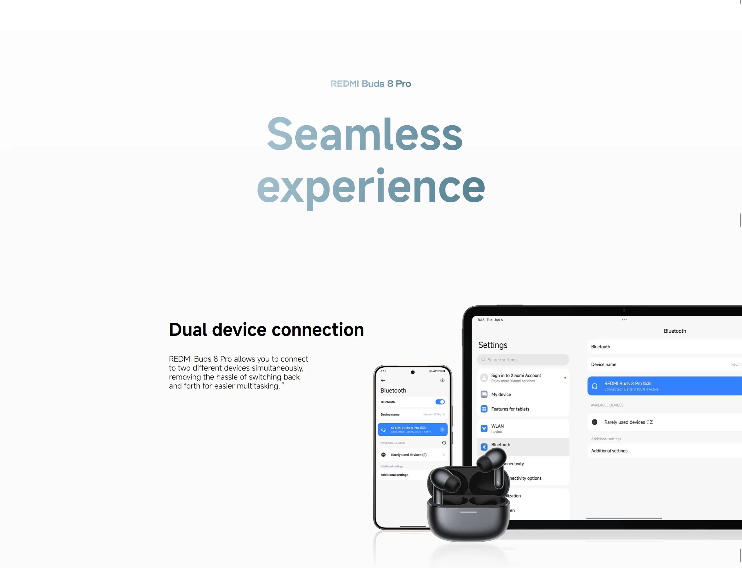 Xiaomi Redmi Buds 8 pro TWS Bluetooth 5.4 Earphones with 3MIC AI 55dB ANC 35H Battery Dual Connection Earbuds for Mobile Phone
