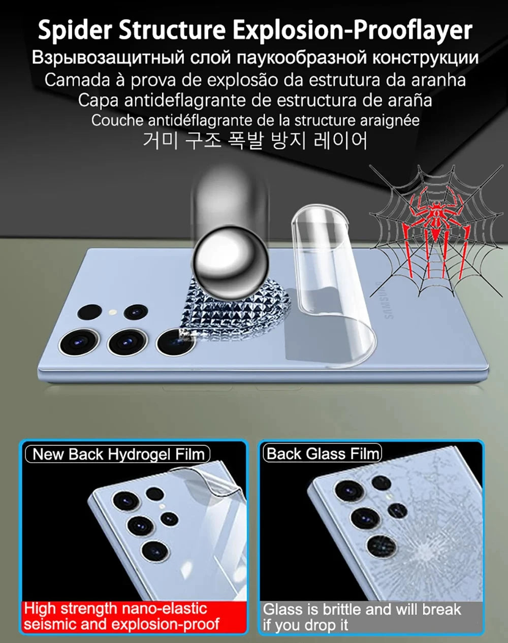 1-3Pcs Hydrogel Back Film For Samsung Galaxy S25 S24 S23 S22 S21 Ultra S25 Plus A55 A54 A34 A53 A52 FE 5G Clear Screen Protector