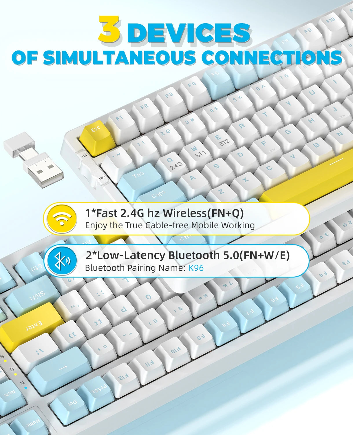 K96 Wireless Mechanical Keyboard, Dual Mode 2.4G/BT5.0 2-in-1 Receiver, 100 Keys Hot Swappable Red Switches Gamin