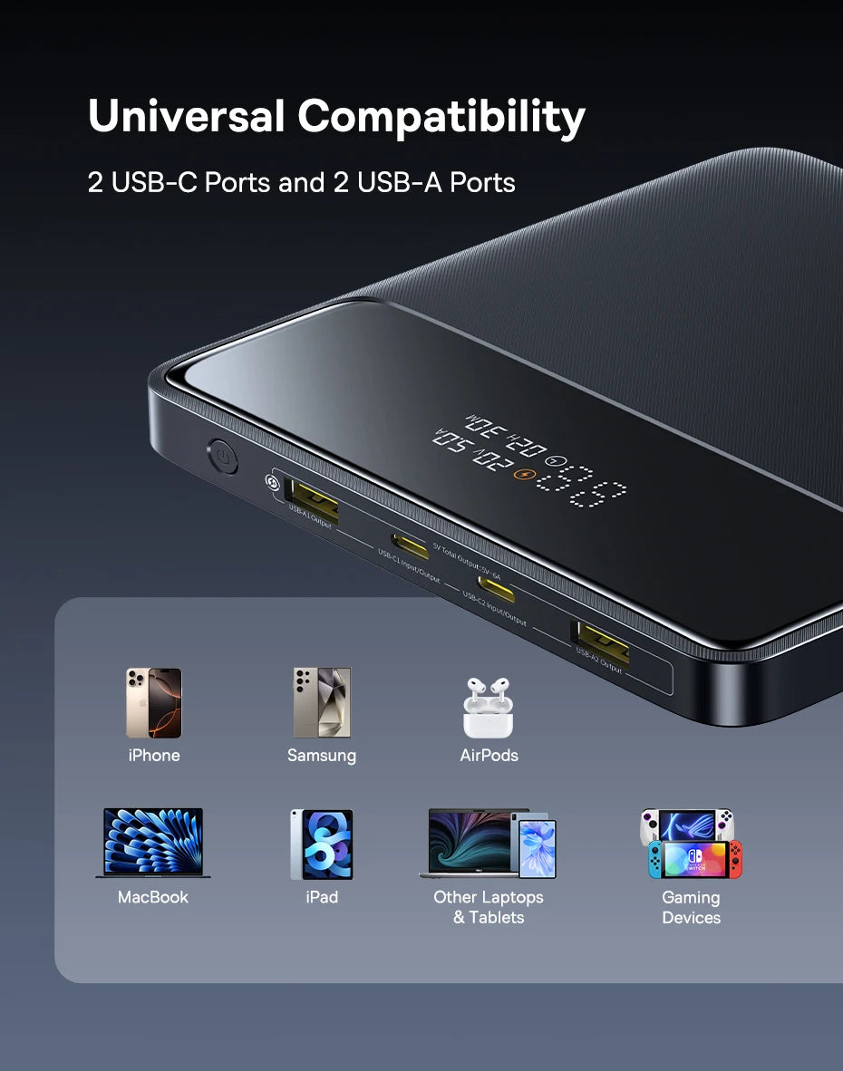 Baseus 100W Power Bank 20000mAh Capacity PD Fast Charging Battery Charger Powerbank For Laptops MacBook iPhone Samsung Xiaomi