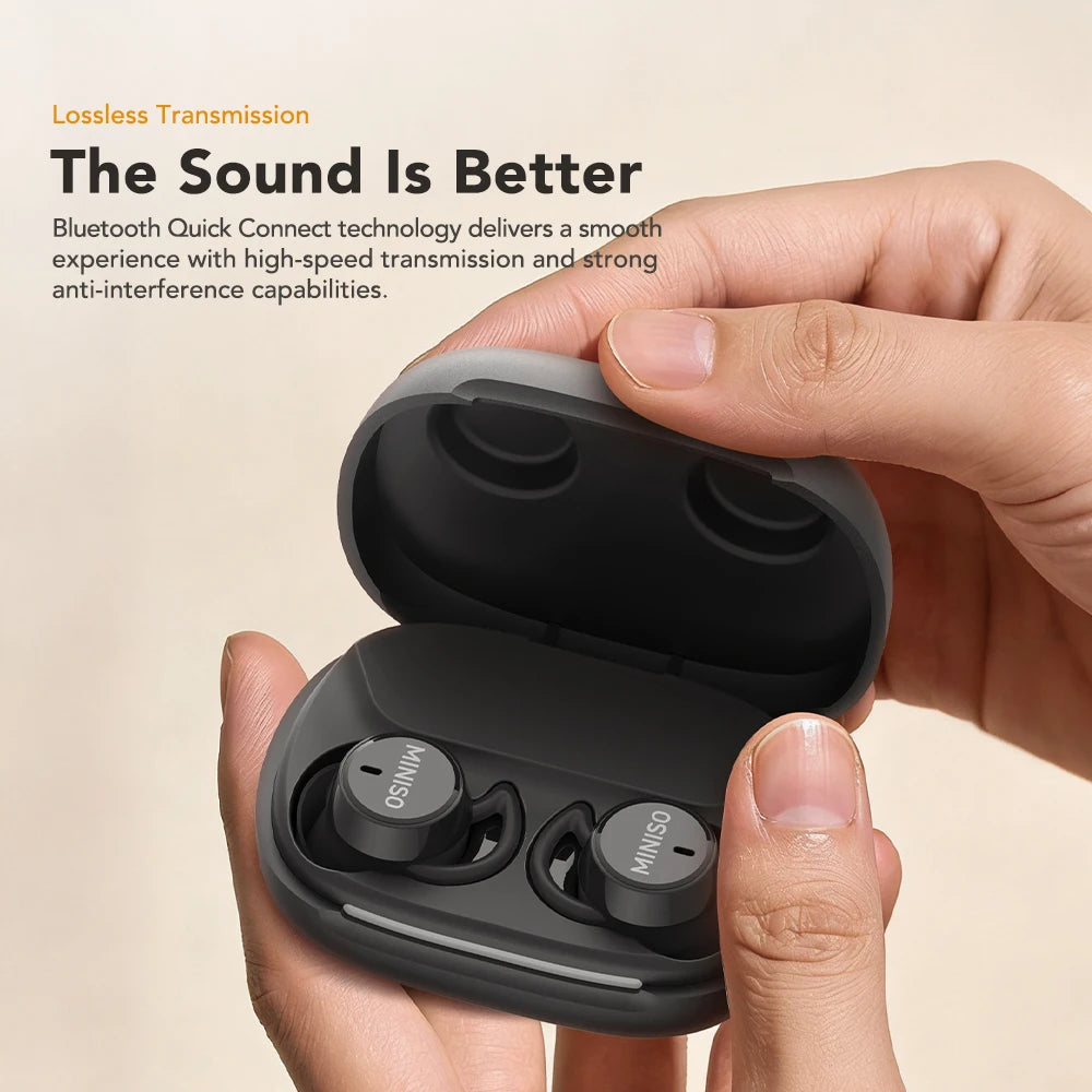 Noise Reduction Wireless Bluetooth Earphones MINISO MS217  Earbuds 50Hrs Playback Comfortable AI Translation for 150+ Languages
