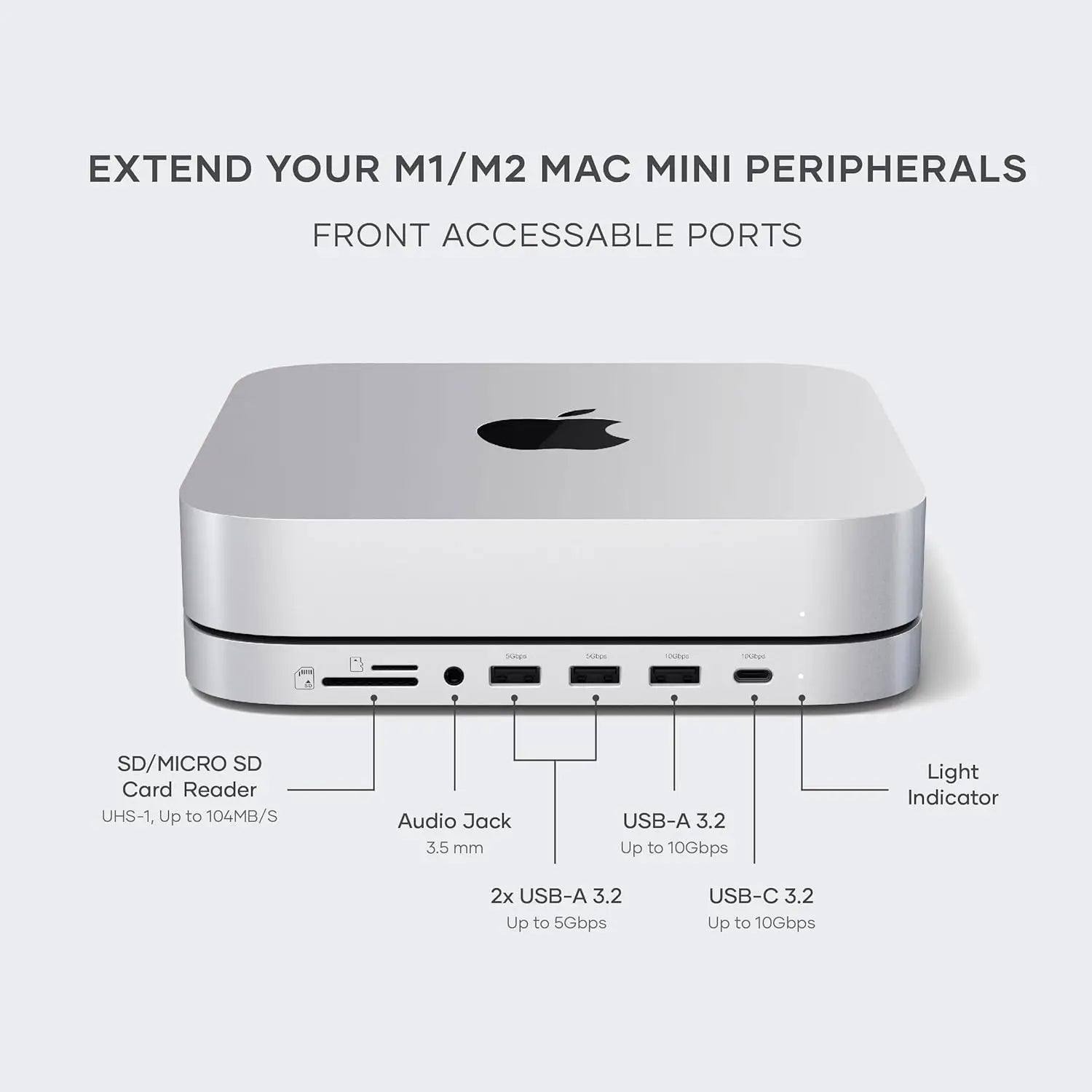 Multiport Mac Mini Hub with SSD Enclosure