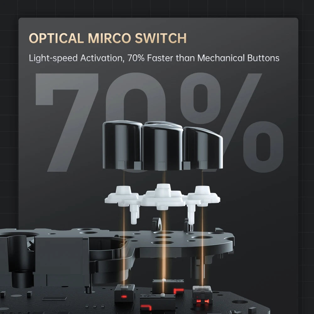 Optical Trigger Sensor MACHENIKE G5Pro V2 Ultimate Gaming Controller Optical Trigger ABXY ...