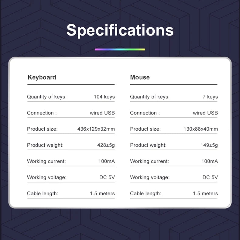 RGB Backlit Wired Ergonomics Design Keyboard Set,Waterproof Luminous Gaming Keyboard And Mouse Combo,PC Accessories For Gaming