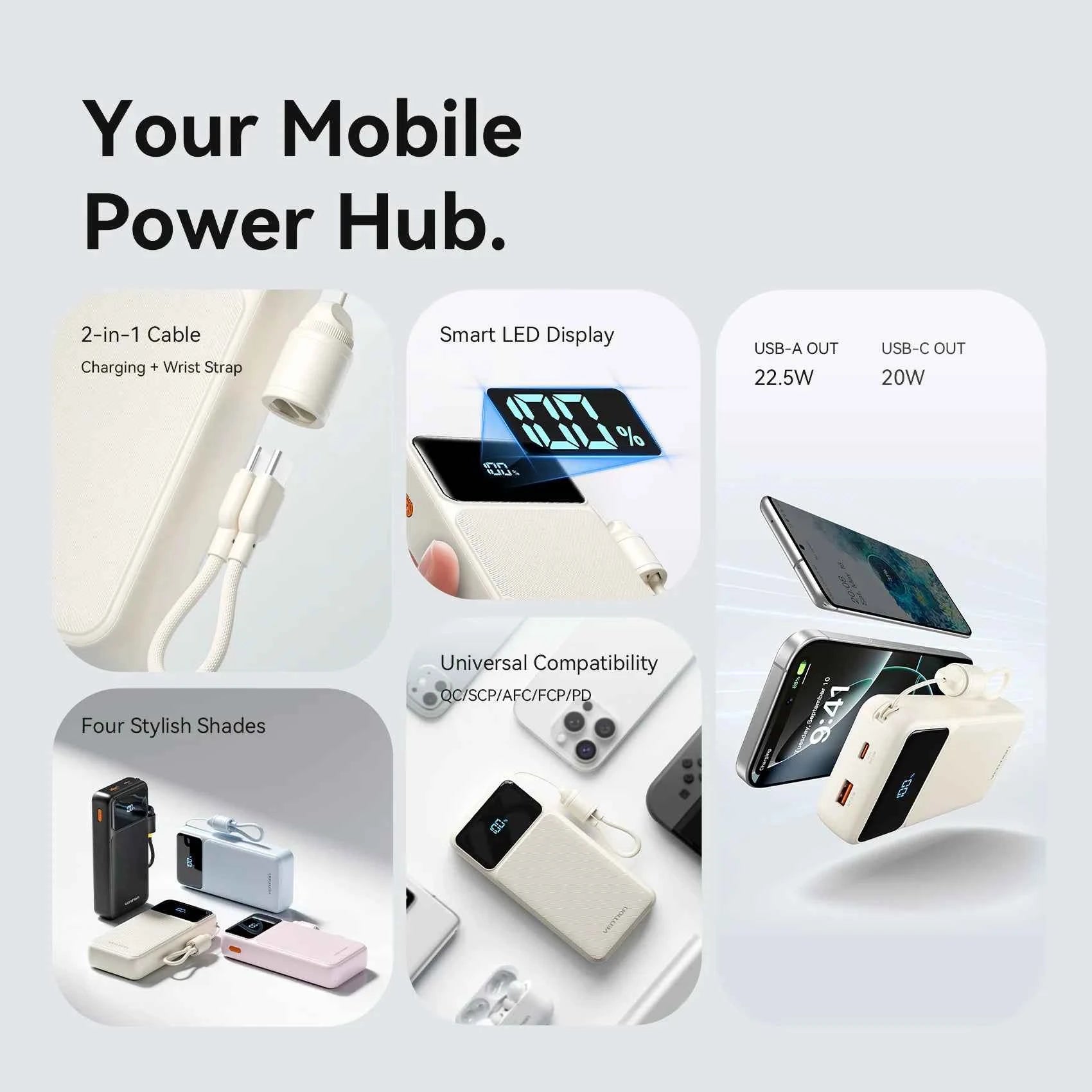 Vention CCC 20000mAh 22.5W Power Bank Portable Fast Charger for Xiaomi iPhone Samsung Spare Battery 3C Certified Powerbank