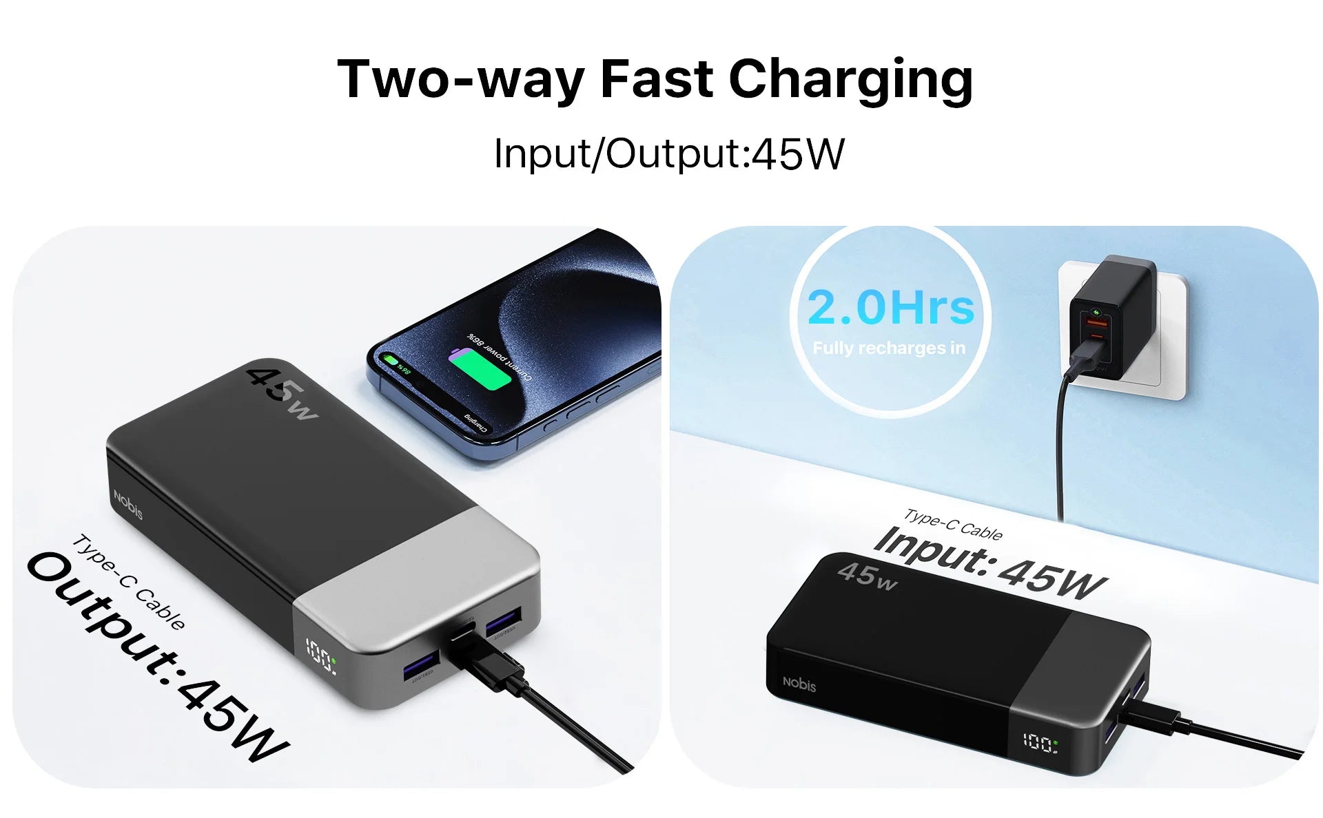 Nobis 20000mAh 45W Powerbank Fast Charge Power Bank with LED Display, Super Fast Charging Portable Charger with LED Display for iPhone 16 17