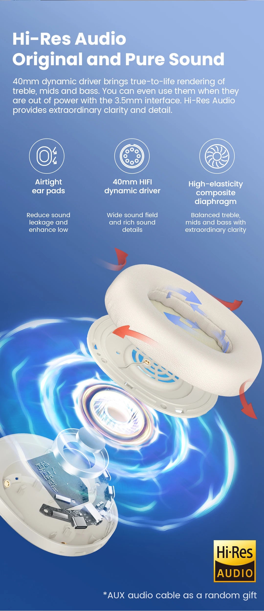 HAYLOU S35 ANC Wireless Bluetooth Headphones 42dB ANC ENC Over-ear Headphone Noise Cancellation 60H Playtime Earphones Men Women