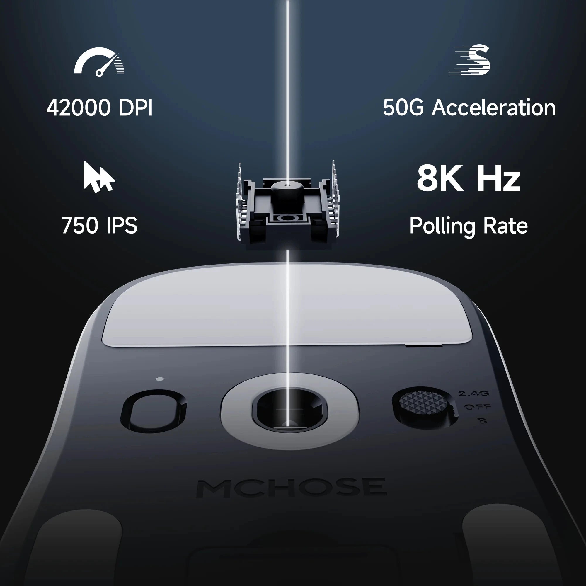 MCHOSE A7 V2 Lightweight Wireless Gaming Mouse Dual8000Hz Polling Rate PAW3950TI Imported Super Glide Glass Coating Office Mouse