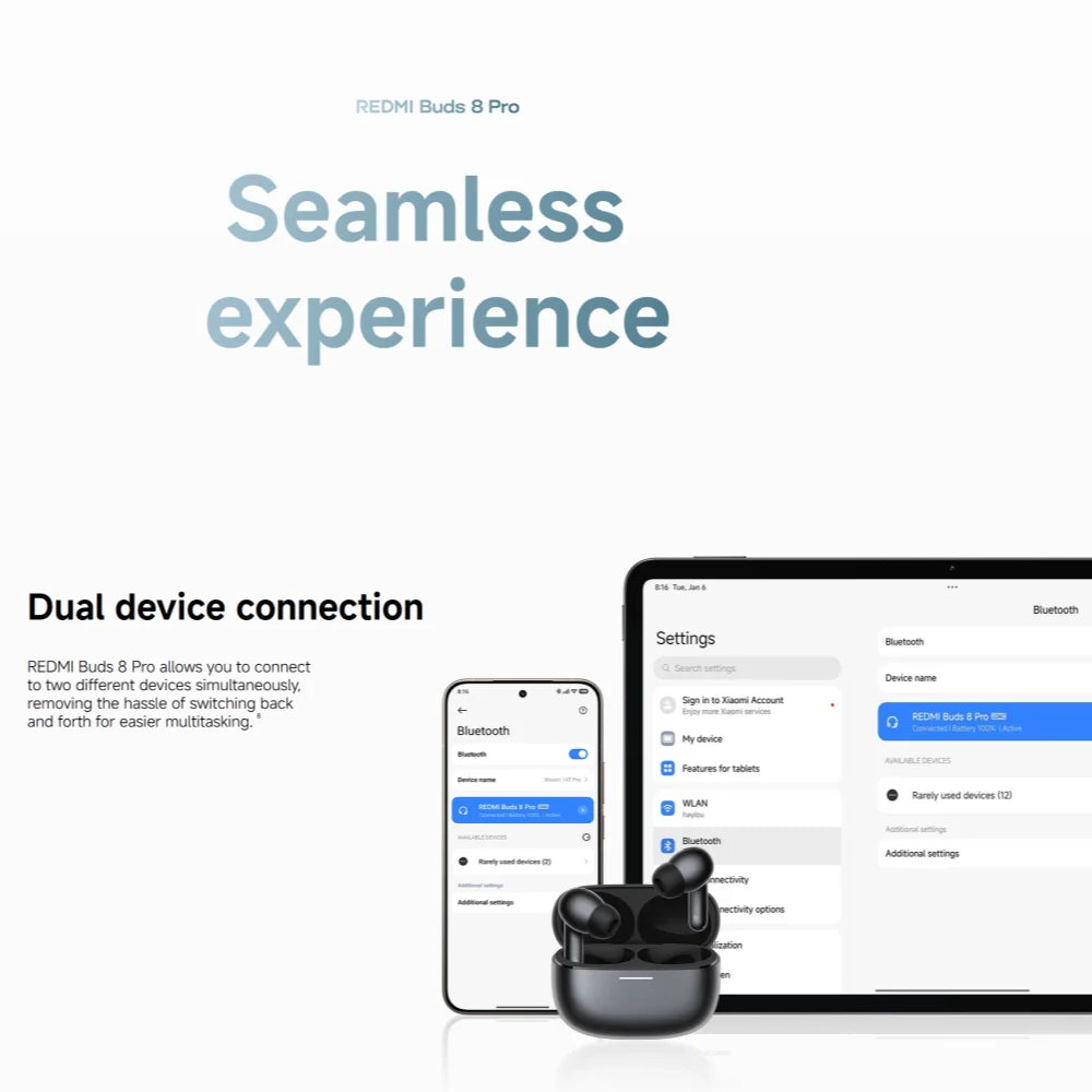 Xiaomi Redmi Buds 8 pro TWS Bluetooth 5.4 Earphones with 3MIC AI 55dB ANC 35H Battery Dual Connection Earbuds for Mobile Phone