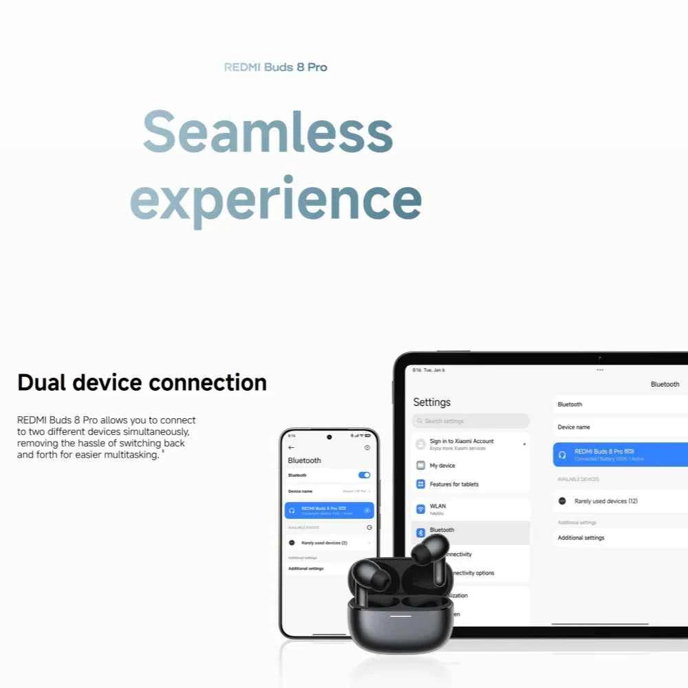 Xiaomi Redmi Buds 8 pro TWS Bluetooth 5.4 Earphones with 3MIC AI 55dB ANC 35H Battery Dual Connection Earbuds for Mobile Phone