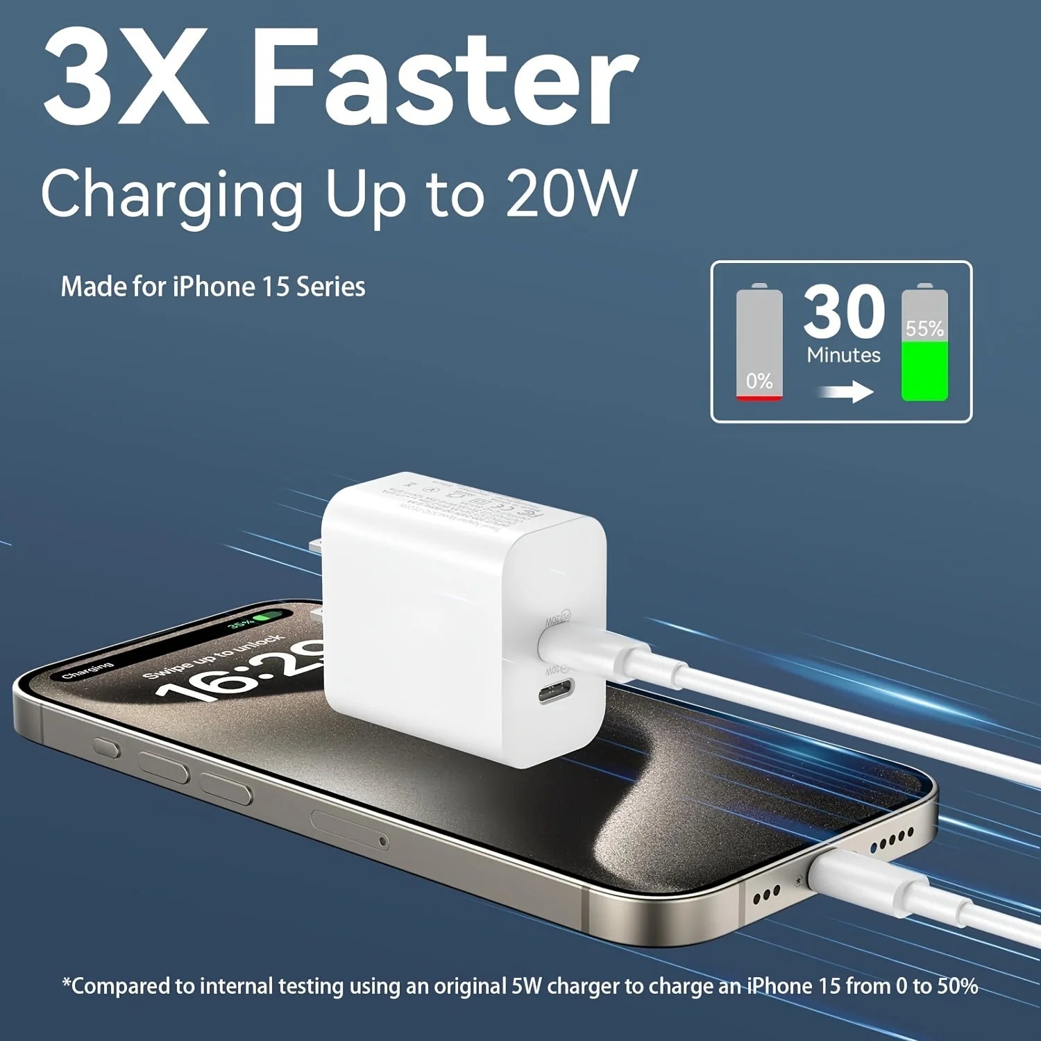 For IPhone16 Fast Charging, 20W Dual Port USB C Charger With 10FT USB C Fast Charging Cable For IPhone 15 Pro Max/15 Pro/15 Plus