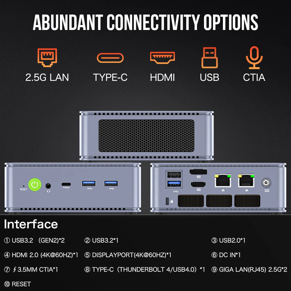 GMKtec K6 Mini PC AMD R7-7840HS 8C/16T 16GB DDR5 512GB PCIe 4.0 SSD Mini Desktop Computer Window 11 Pro WiFi 6E/BT5.2 Type-C - WinSupport Tech