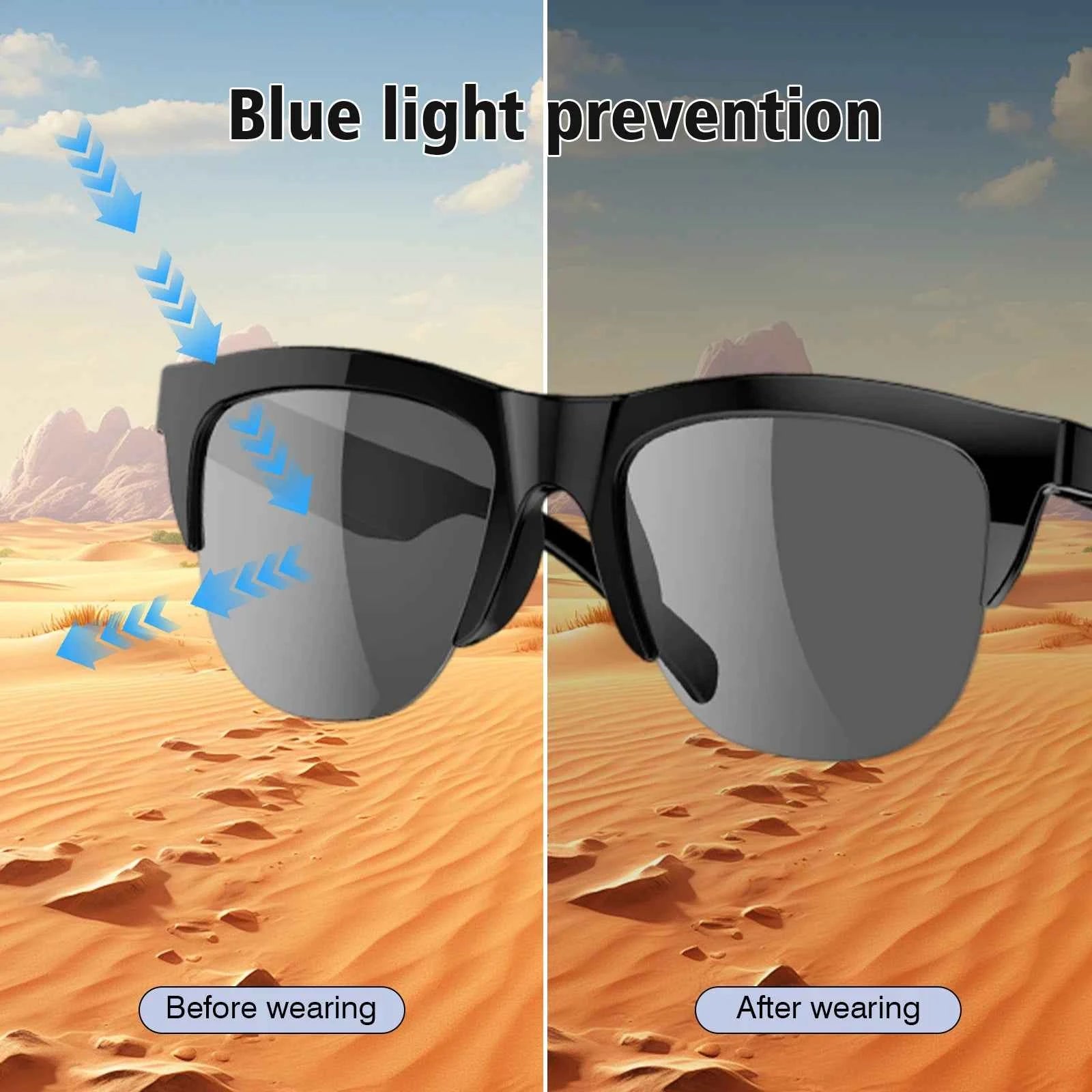 2025 Smart Glasses with Bluetooth Audio – Wireless Calling, Music Playback, Voice Assistant & Blue Light Blocking Eyewear for Men & Women