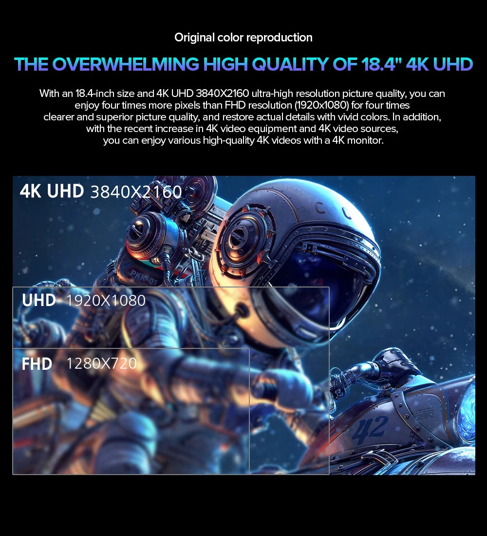 UPERFECT 18 Inch Large Gaming Monitor 4K PC Display 3840*2160  HDMI USB C With HDR FreeSync External Screen For Laptop Switch