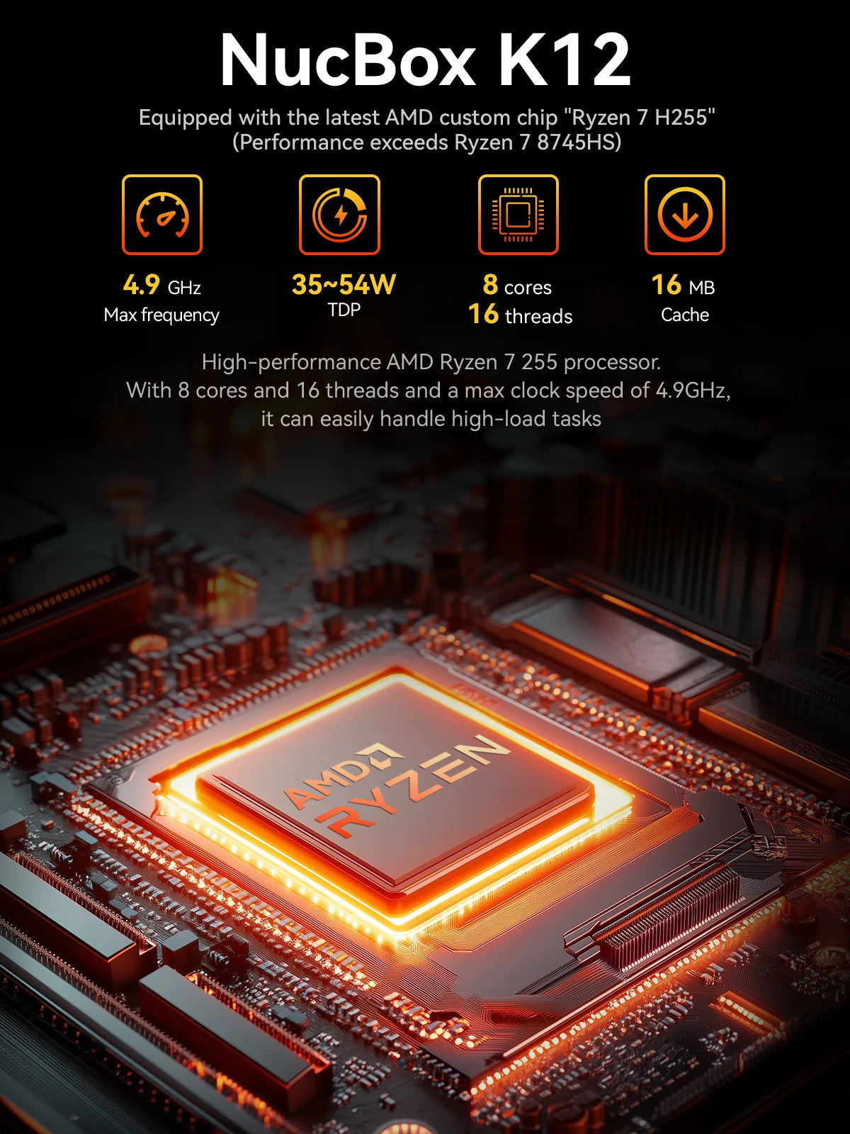 GMKtec K12 Mini PC AMD Ryzen™ 7 H 255 Dual DDR5 5600MT/s 3*SSD PCIe4.0 WiFi 6 BT 5.2 Dual 2.5G LAN OCulink Desktop Computer - WinSupport Tech