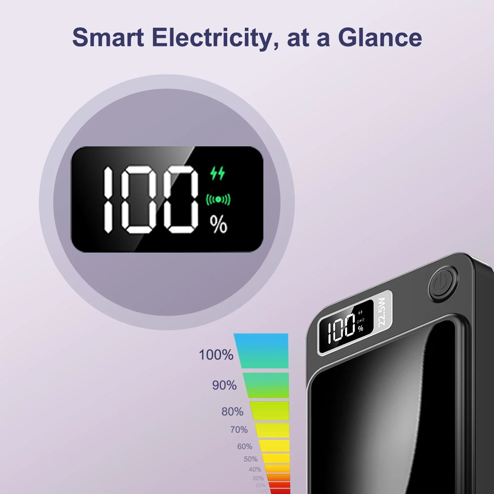 Magnetic Wireless Power Bank Fast Charging PD 22.5W 10000mAh Portable Charger USB-C External Battery For Iphone Huawei Samsung