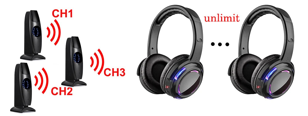 Silent Disco Professional System Over Head Led Wireless Headphones - Quiet Clubbing Party Bundle (20 RX+ 1 TX)