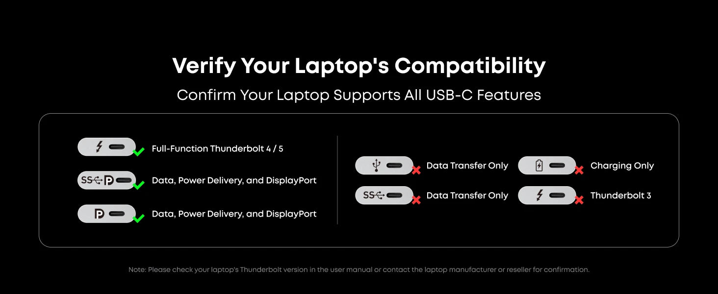 Anker Prime TB5 Docking Station, 14 Ports 140W Charging, 120Gbps Max Transfer, Up To 8K Display For Thunderbolt 5/4 Laptops
