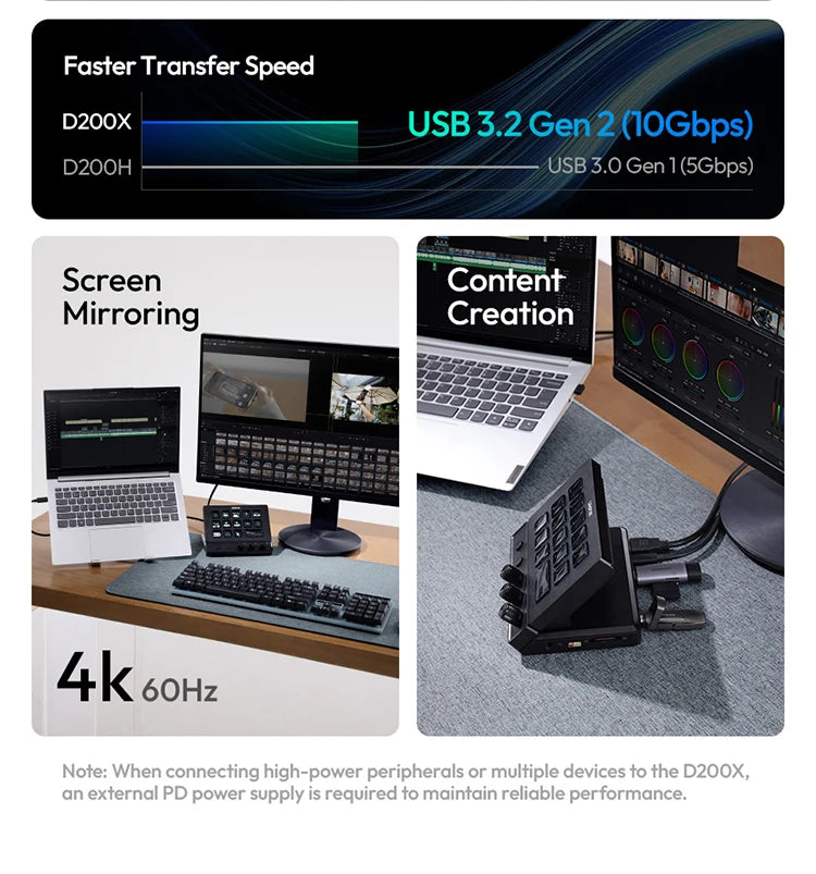 Ulanzi D200X StreamDeck Visual Keyboard Creative Control Hub 8-in-1 Docking Station Ecosystem Video Output Data Transfer Editing