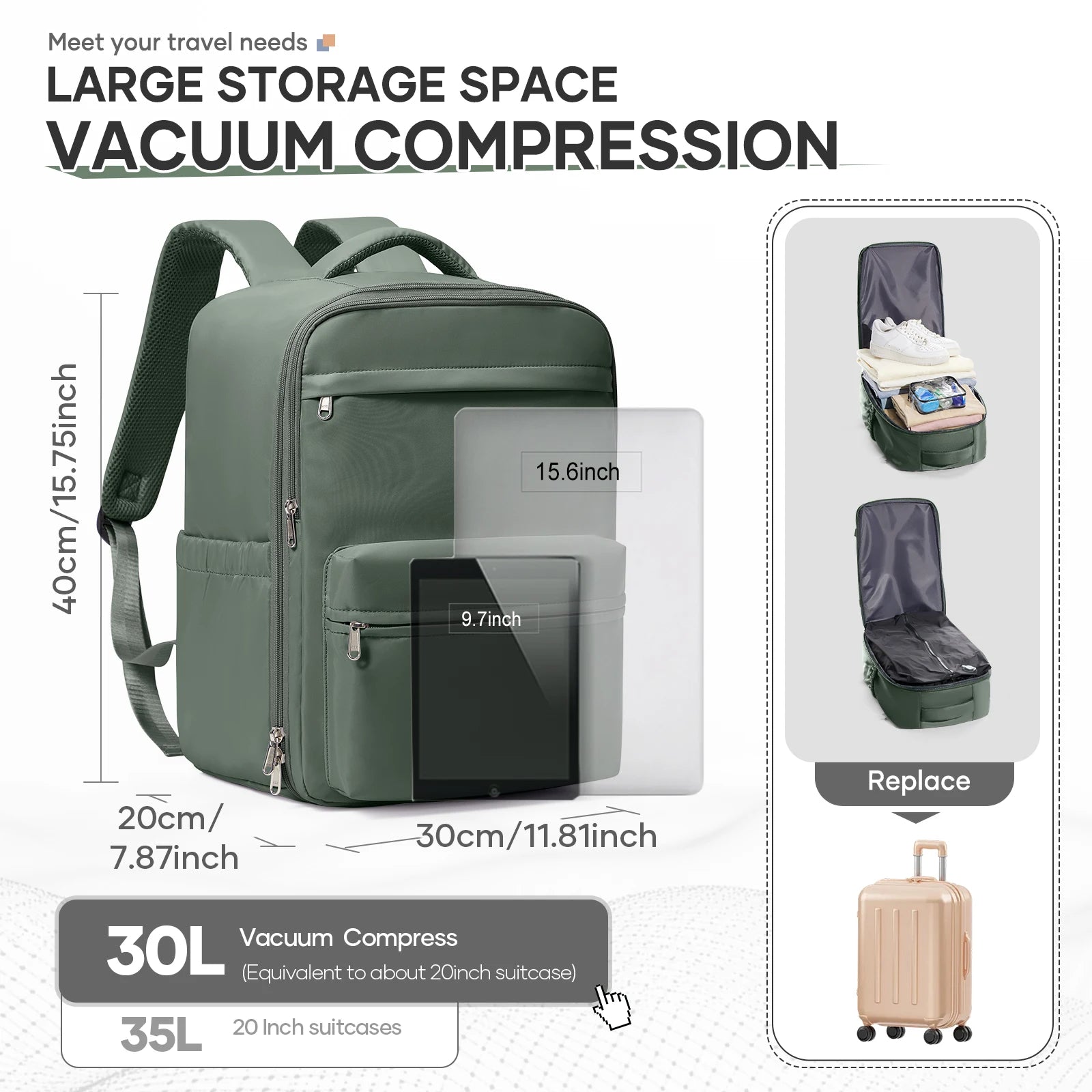 Ryanair 40x30x20 Travel Backpack – Vacuum Compression Cabin Bag with Pump, 15.6” Laptop Carry-On for Wizzair & Airline Personal Item