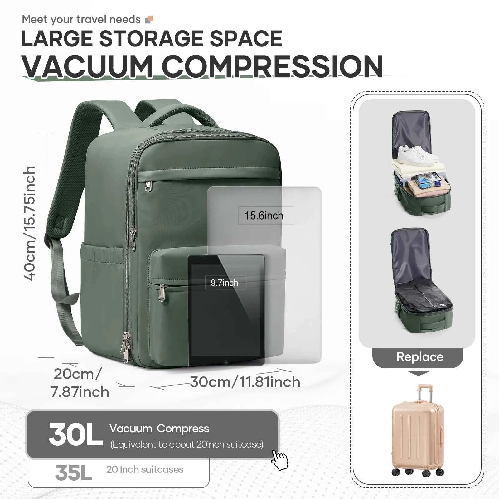 Ryanair 40x30x20 Travel Backpack – Vacuum Compression Cabin Bag with Pump, 15.6” Laptop Carry-On for Wizzair & Airline Personal Item