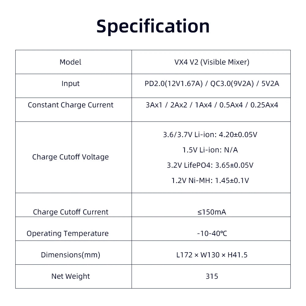 XTAR VX4 V2 18650 Battery Charger AA/AAA Li-ion LiFePO4 Ni-MH Rechargeable Battery 20W Fast Charger Battery Capacity Tester