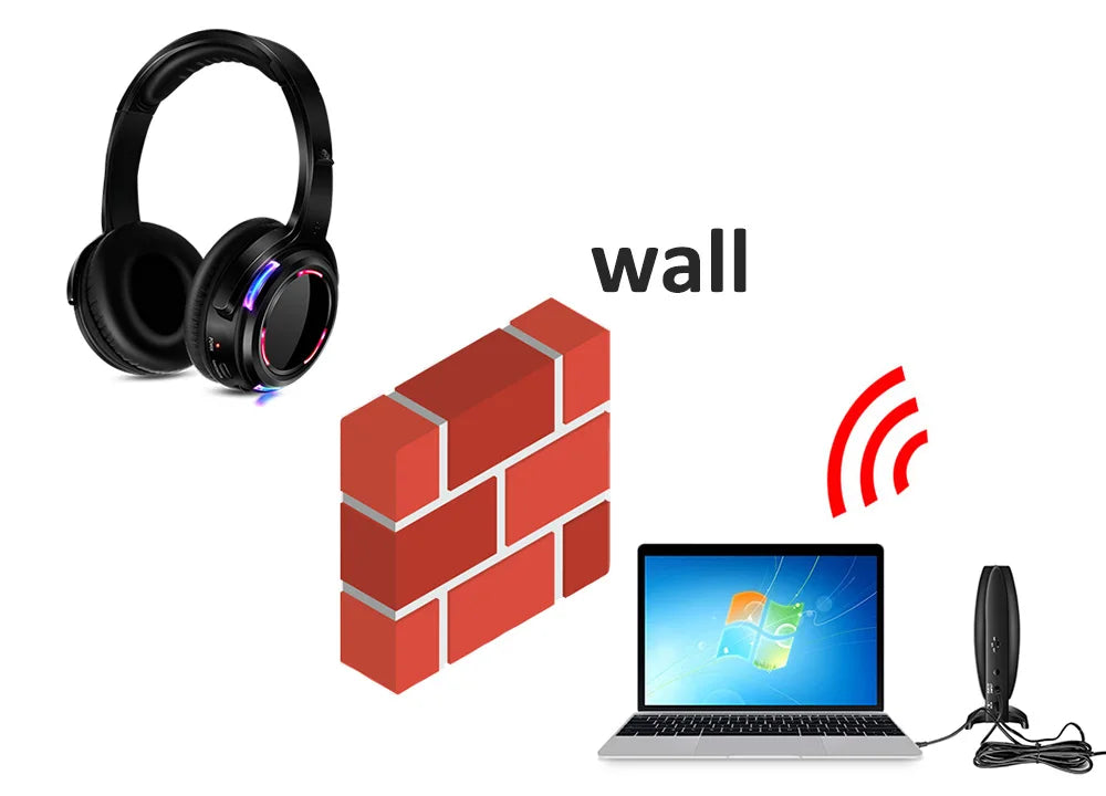 Silent Disco Professional System Over Head Led Wireless Headphones - Quiet Clubbing Party Bundle (20 RX+ 1 TX)