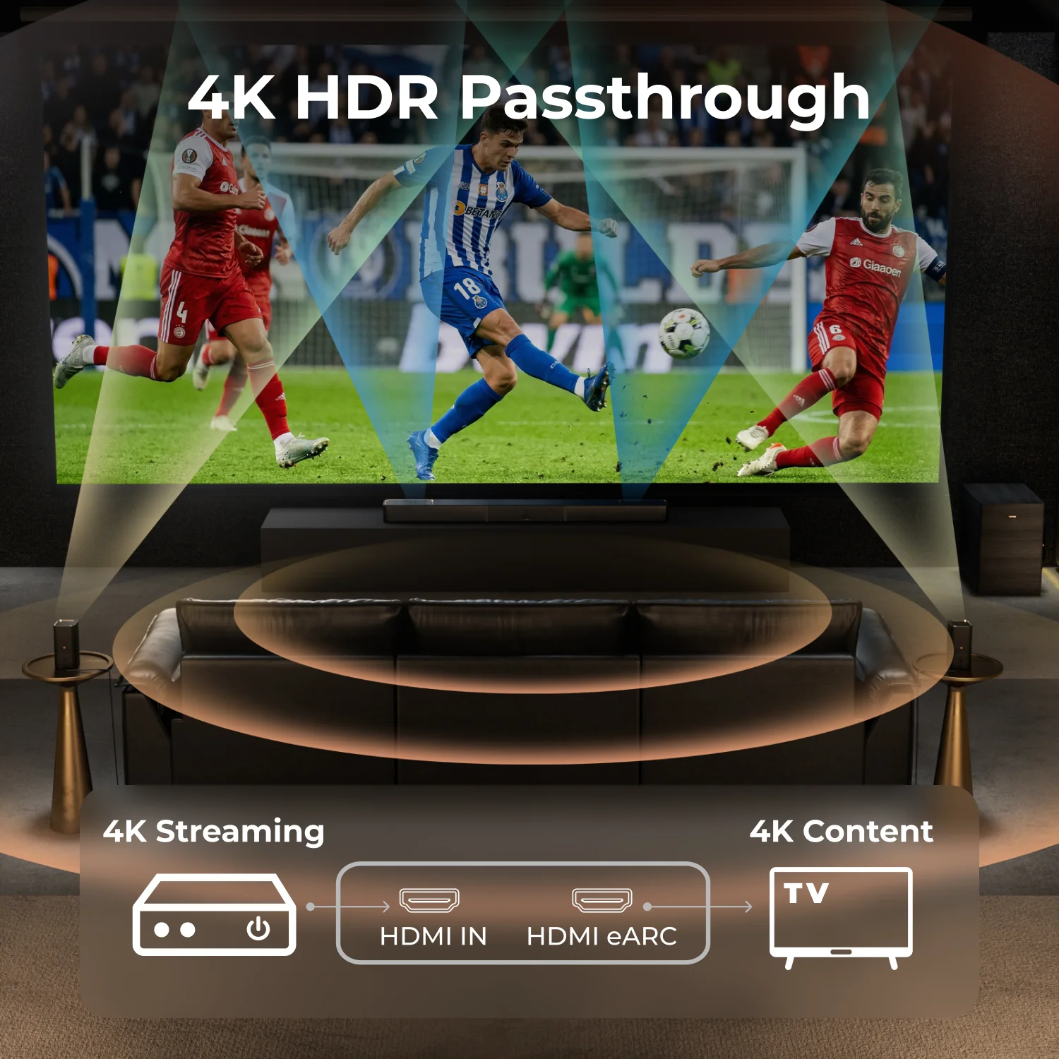 ULTIMEA 980W 7.1.4 Soundbar with Dolby Atmos&APP Control, 10