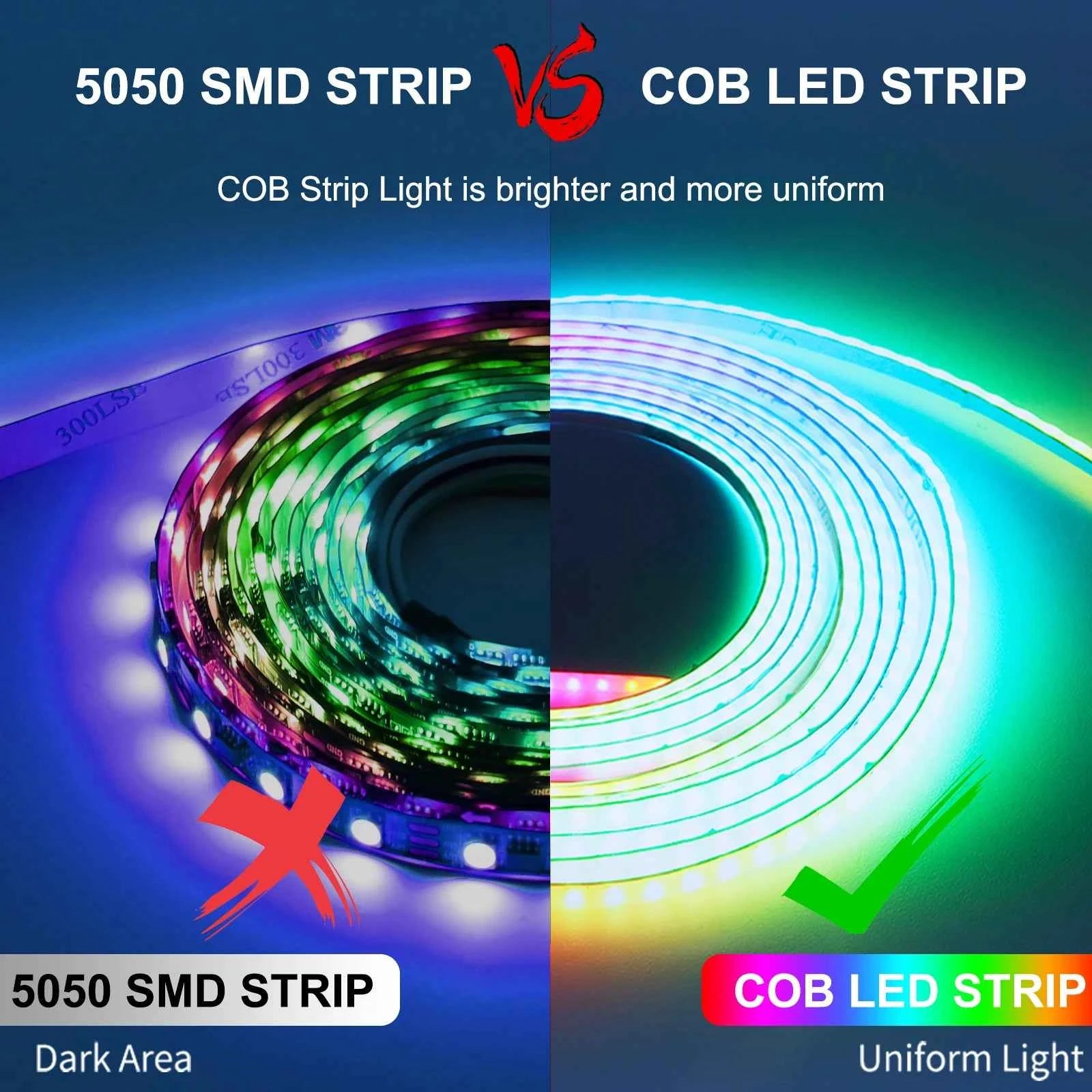5V New 3mm Super Thin Addressable COB LED Strip RGBIC Individual Pixel Control 240LEDs WS2812B Dream Color USB Powered LED Tape