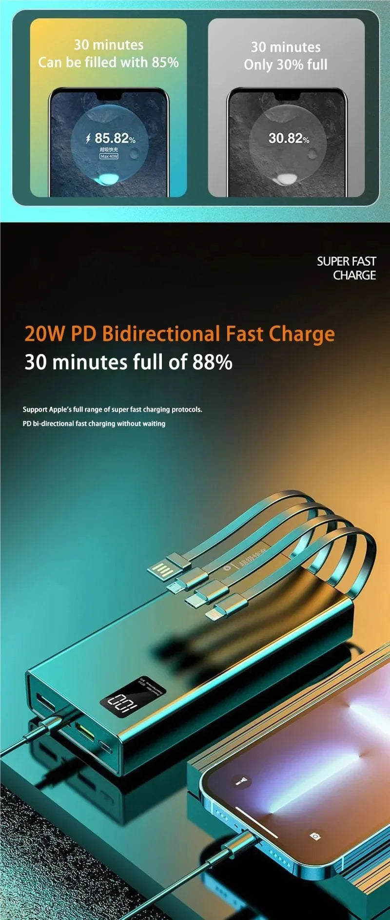 50000mah Power Bank 120W Fast Charging Built-in Cable External Large Battery Portable Charger For iPhone Samsung Xiaomi