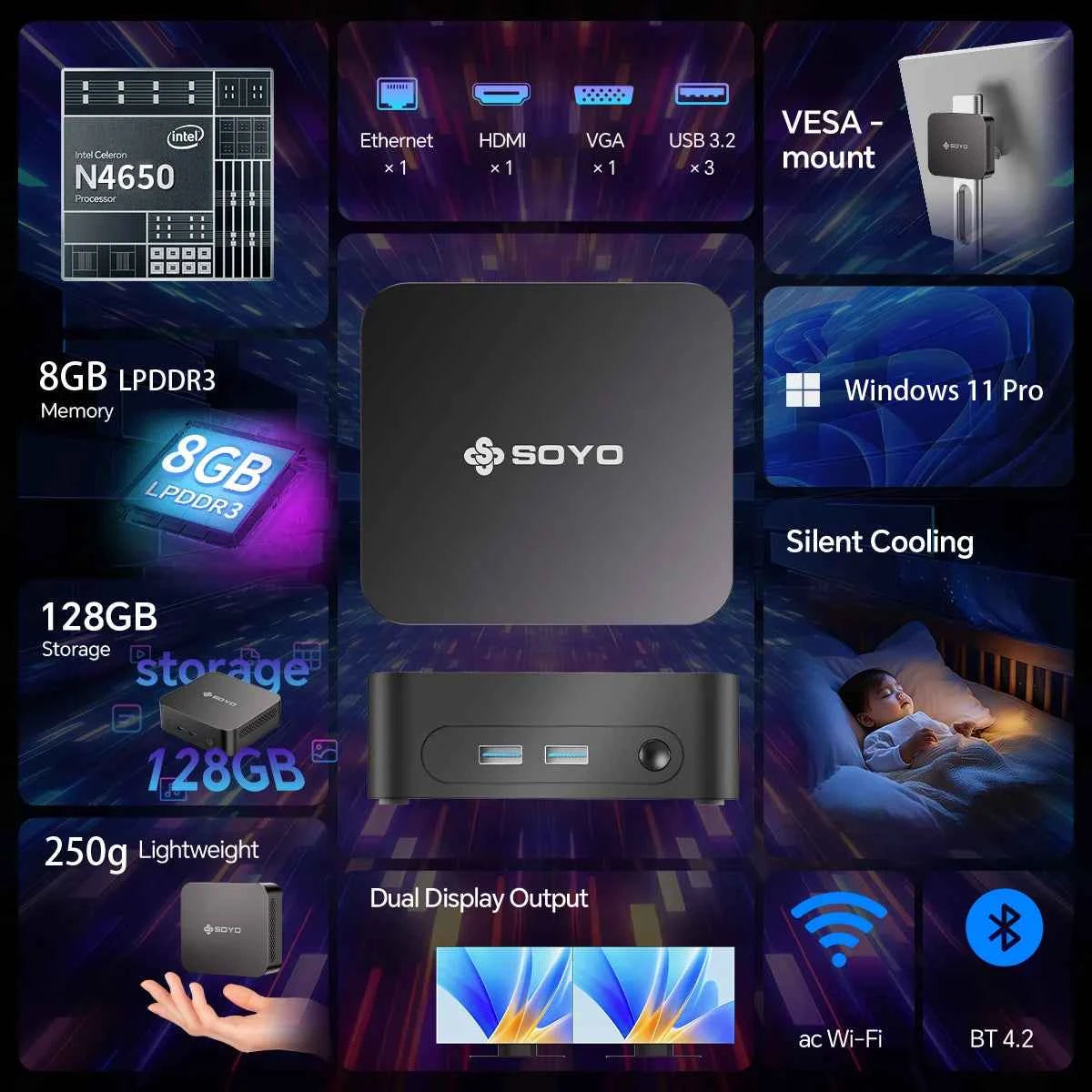SOYO Mini PC Y5 PLUS Intel I7 4th Gen 8GB RAM 128GB Y5 Air I5 4th GenWindows 11 Pro WiFi BT4.2 Office Desktop Computer HDMI*2 RJ45*1 USB3.0*4 3.3GHZ 4K 60fps Graphics